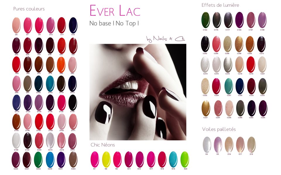Vernis permanent